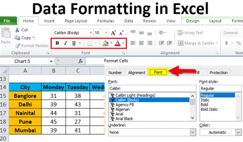 Apply M Format In Excel