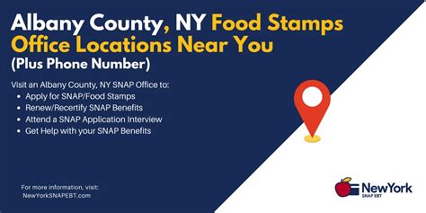 How to Apply for Food Stamps in Albany, NY