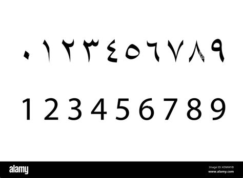 Arabic Numbers 1-5