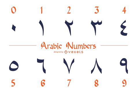 Arabic Number 6