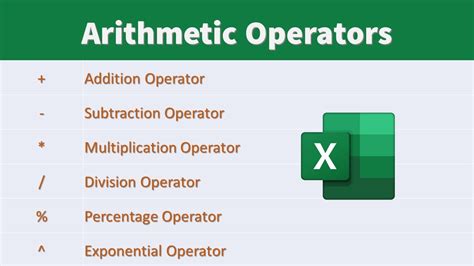 Arithmetic Operations in Excel