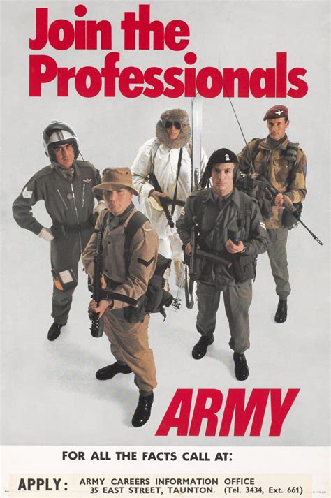 Armed Forces Recruitment Poster