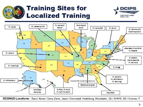 Army Basic Training Locations