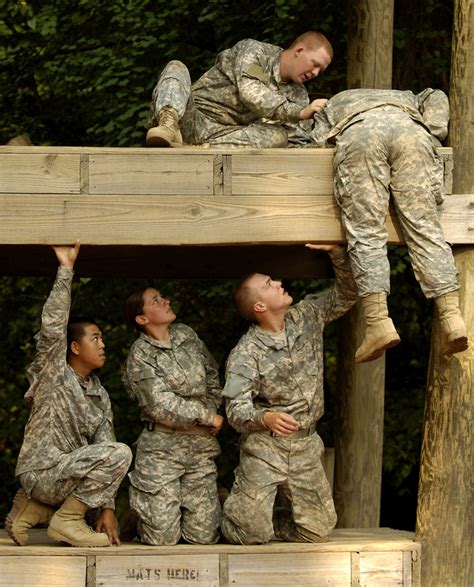 Army Basic Training Physical Demands Image