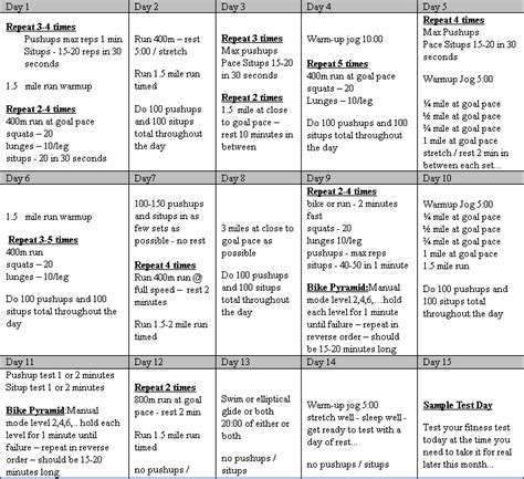 Army Fitness Plan Example