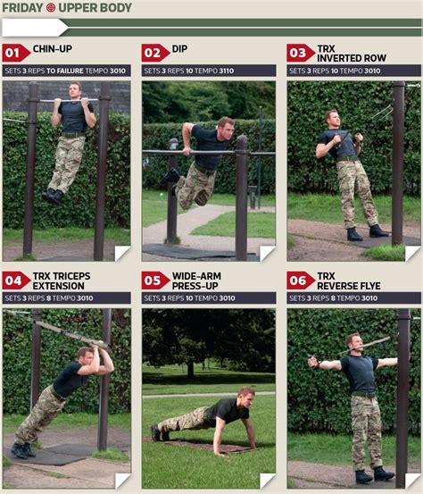 Army Fitness Workout