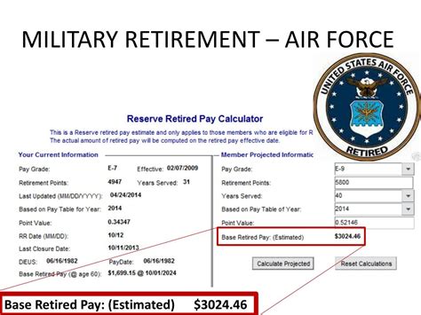 Army Guard Retirement Options