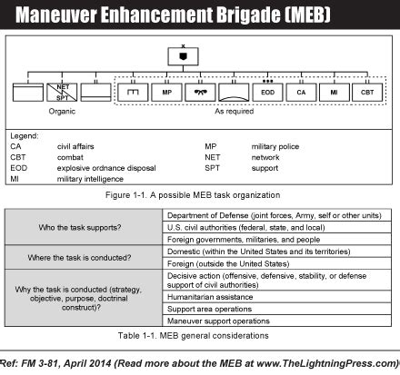 Description of Image 1