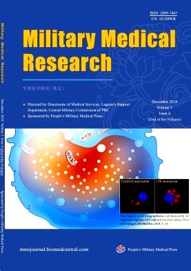 Army Medical Research