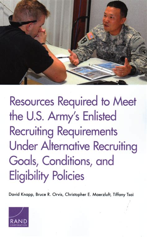 Understanding the Basics of Army Recruiting Requirements