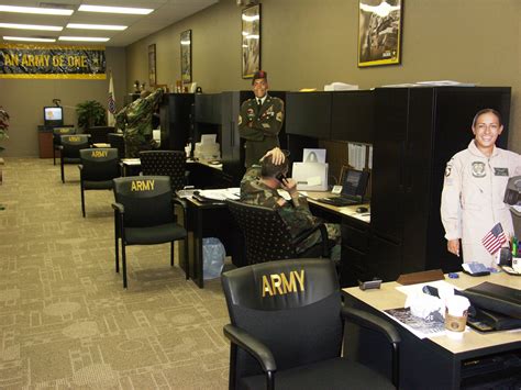 Army Recruitment Centers