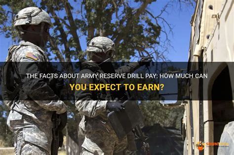 Army Reserve Drill