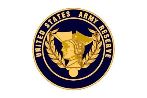 Army Reserve Logo History