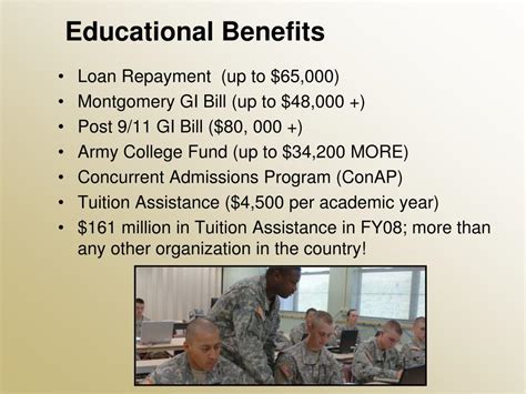 Army Reserve Officer Benefits