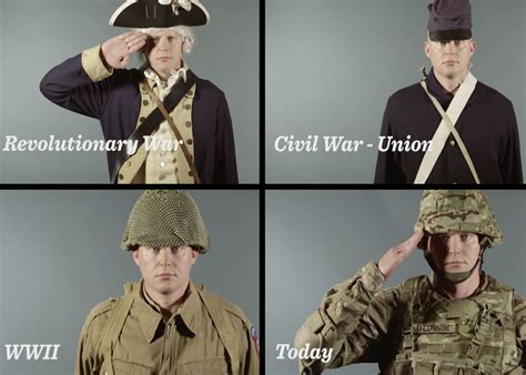 Description of Army Uniform Evolution