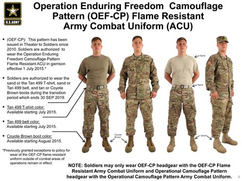 Army Uniform Regulations