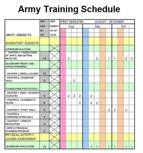 Army Workout Schedule Example