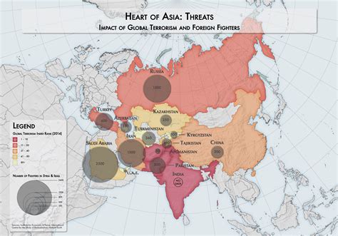 Printable Thematic Map of Asia