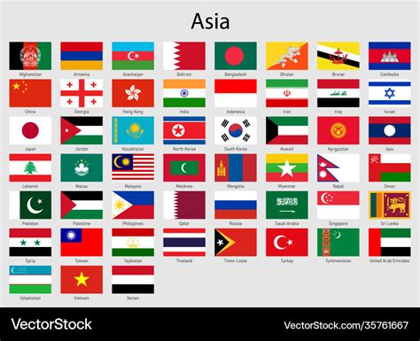 Asian Nations