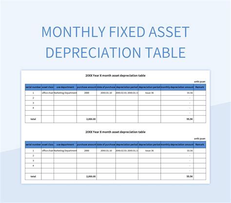 Asset Depreciation Template