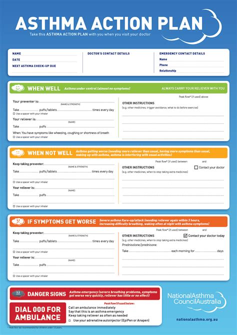 Asthma Action Plan: A Personalized Approach to Asthma Management