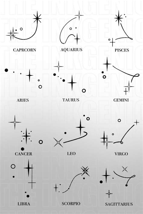 Astrological Sign Tattoo Aftercare and Maintenance