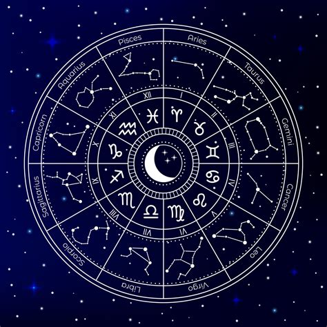 Astrological Symbols in Virgo Woman Tattoo Designs