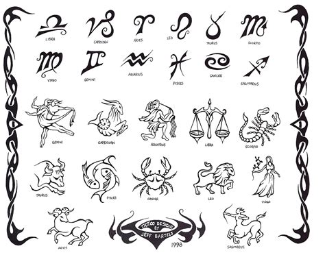 Astrological Symbols Tattoo