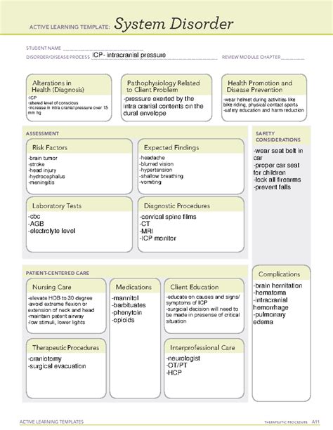 Ati Active Learning Template System Image 4