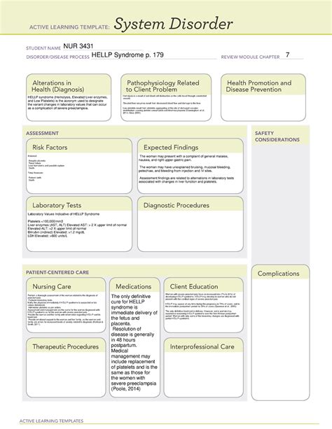 Ati Active Learning Template System Image 5