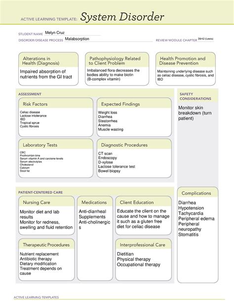 Ati Active Learning Template System Image 6