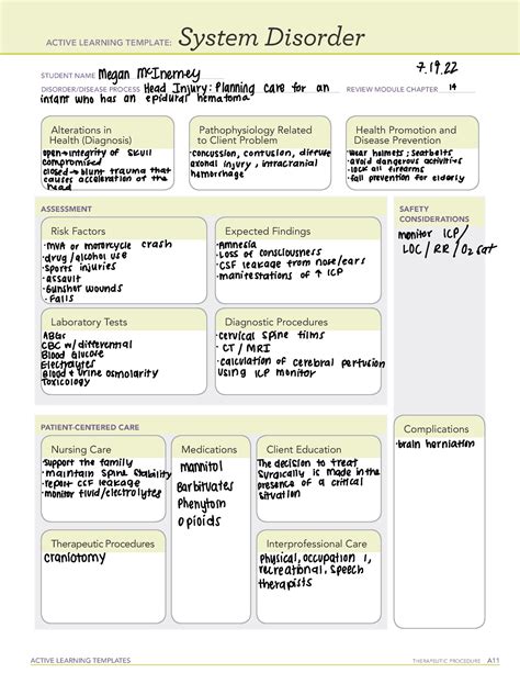 Ati Active Learning Template System Tips and Tricks