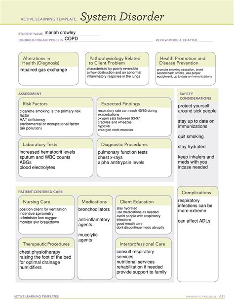 Troubleshooting Ati Template