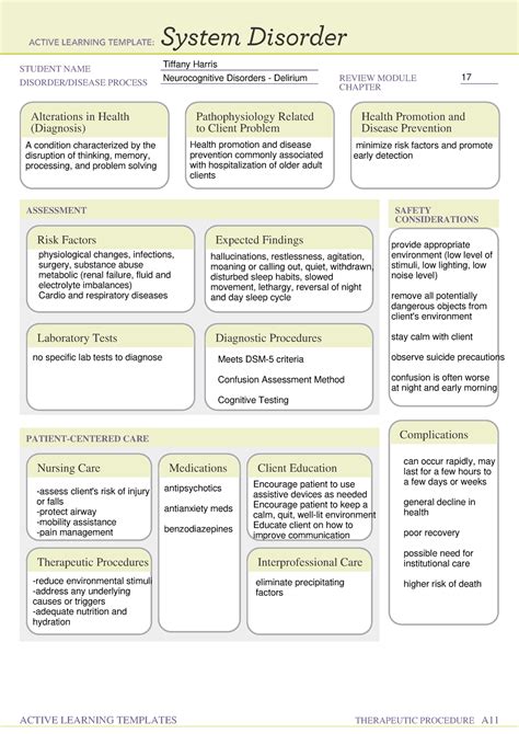 Ati Template Community