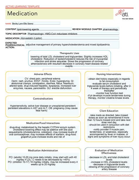 Atorvastatin Medication Info Image