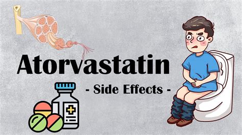 Atorvastatin Side Effects Image