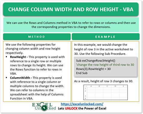 Autofit Column Width Method 5