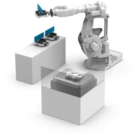 Automation Tools