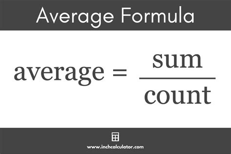 Average Formula Troubleshooting