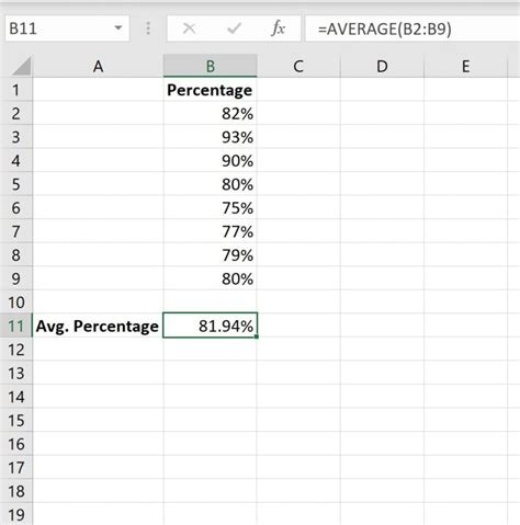 Average Percentage Excel