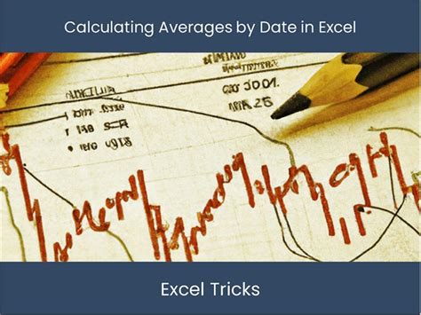 Calculating Average Percentage using Power Query