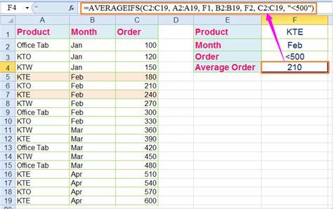 Averaging multiple criteria example 4