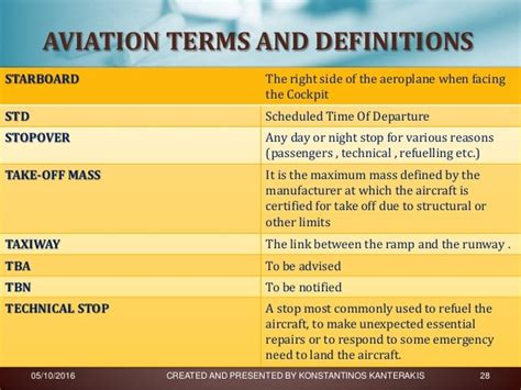 Aviation Terms