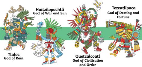 Aztec Warrior Gods Image 6