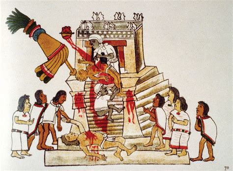 Aztec rituals and ceremonies in honor of Huitzilopochtli