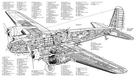 B-17 Bomber Design and Development