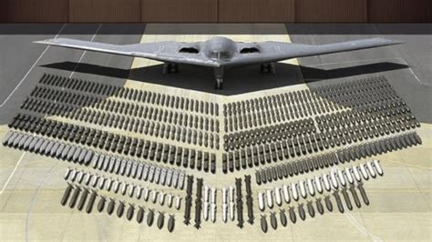 B-21 Raider Armament Payload