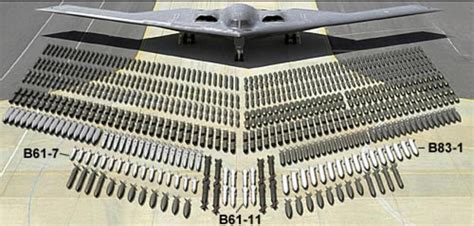 The B-2 Spirit's armament, featuring advanced missiles and bombs