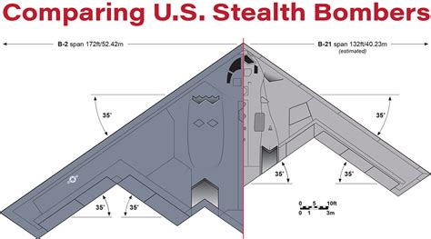 B21 Raider engine design