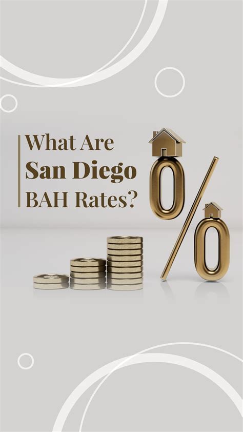 Basic Allowance for Housing (BAH)